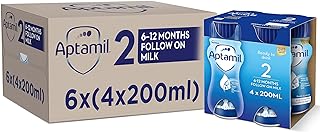 Aptamil 2 Follow On Baby Milk Ready to Use Liquid Formula 6-12 Months 200 ml (Pack of 24 bottles)